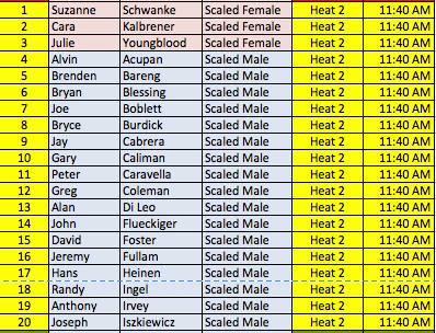 11216498_10100710896110528_1275298910_n