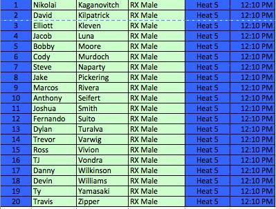 11358719_10100710896135478_1764505817_n